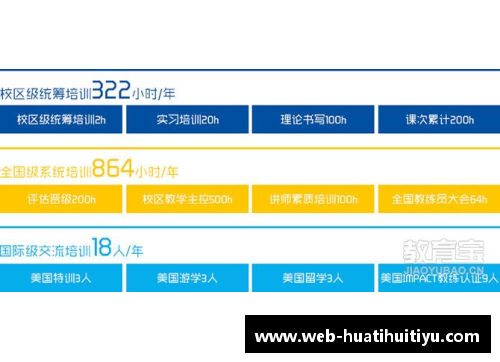 青岛启明星篮球培训费用一览及收费标准详解