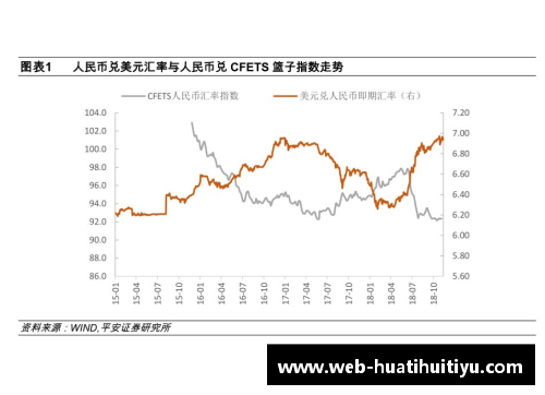 hth华体会体育官方网站IMF：一季度人民币外汇储备达2874.6亿美元，占全球外汇储备新高 - 副本